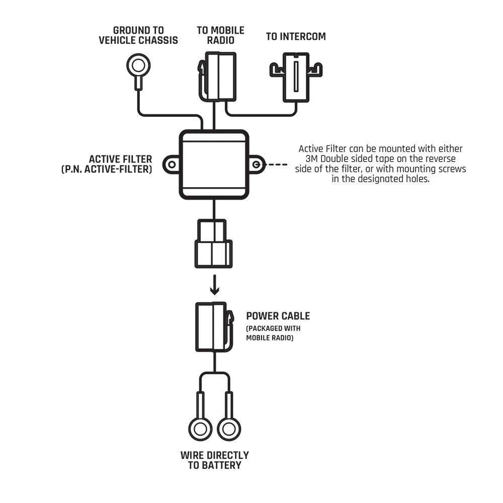 Active Filter for Radio & Intercom - CLEARANCE