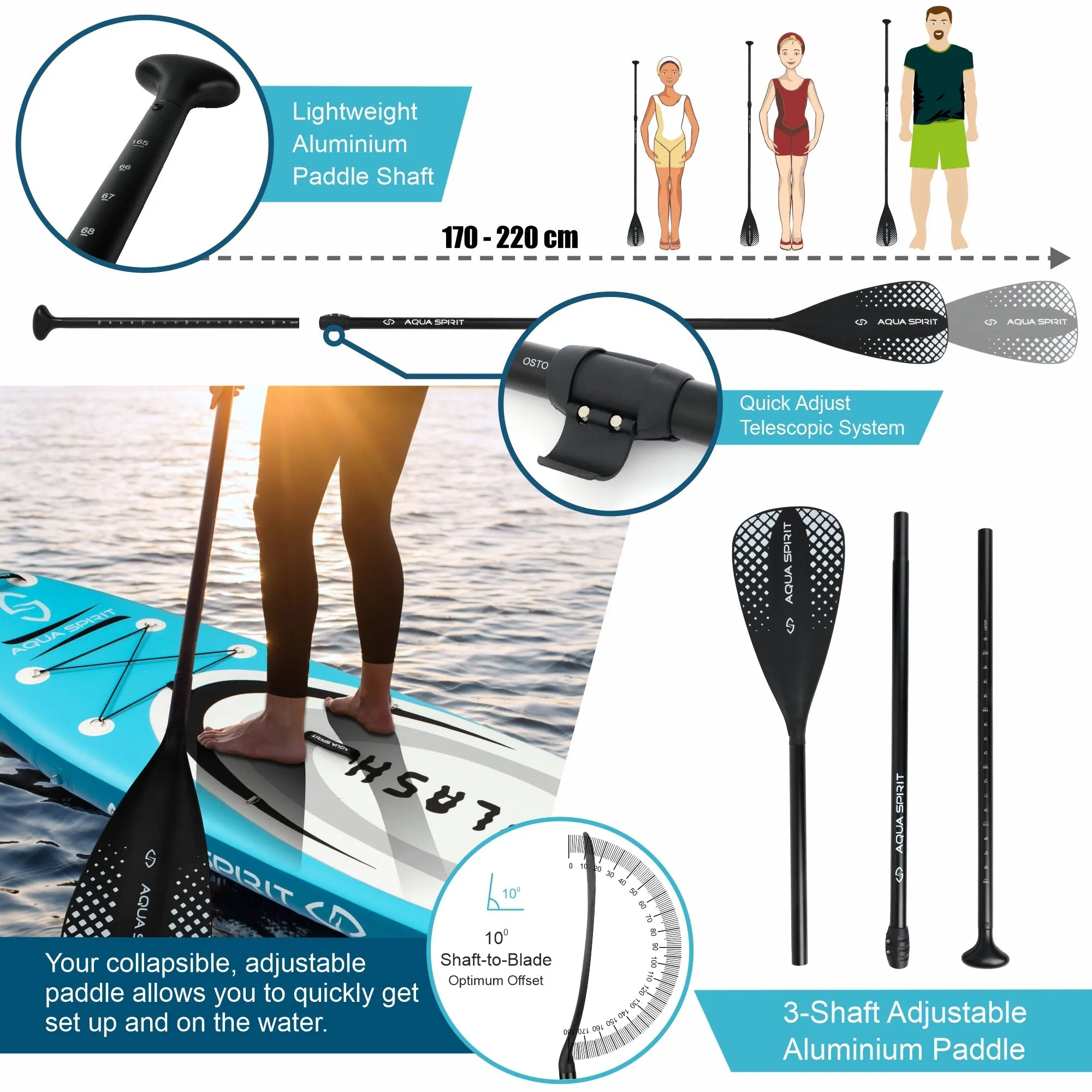 Aqua Spirit Splash Inflatable Stand Up SUP 9’x31”x6” Beginners Paddle Board For Kids/ Small Adults With Accessories, Paddle, Pump, Back Pack, Leash, Repair Kit, 2 Year Warranty