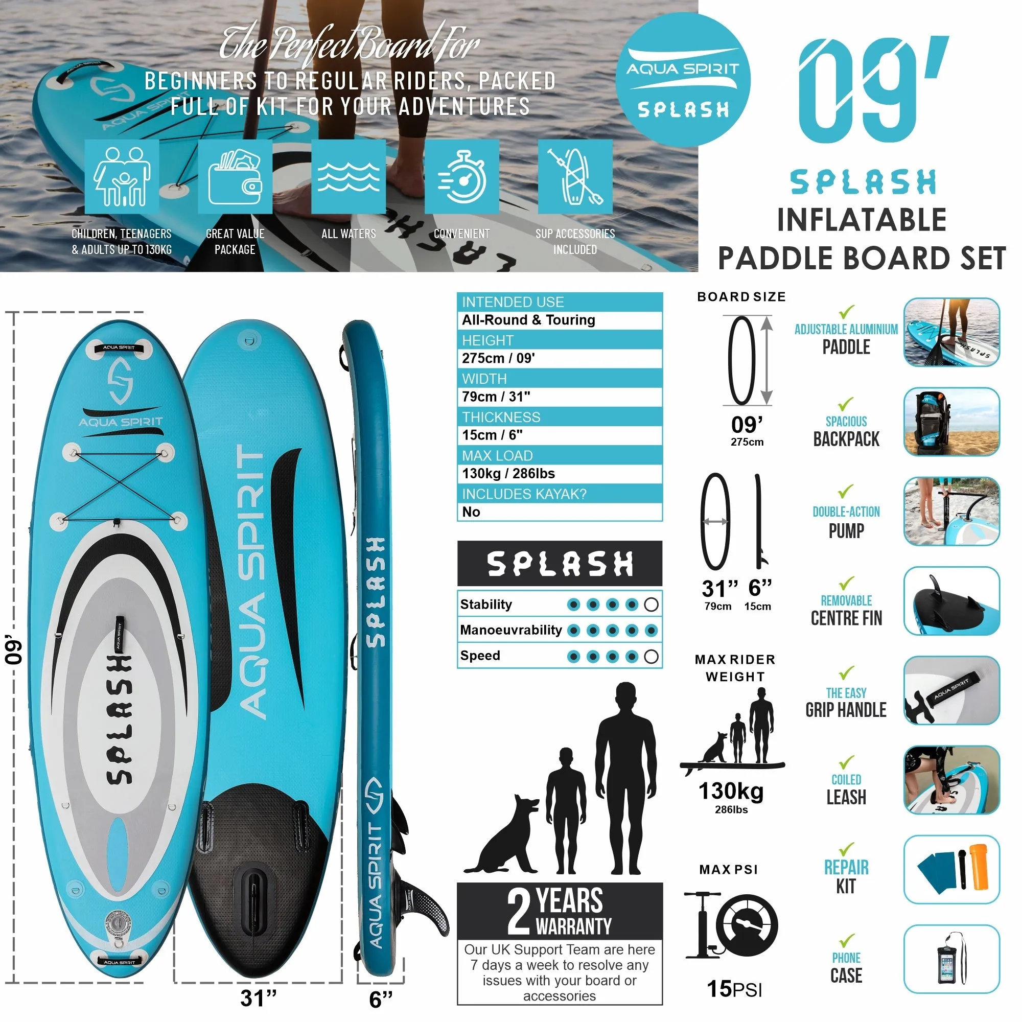Aqua Spirit Splash Inflatable Stand Up SUP 9’x31”x6” Beginners Paddle Board For Kids/ Small Adults With Accessories, Paddle, Pump, Back Pack, Leash, Repair Kit, 2 Year Warranty