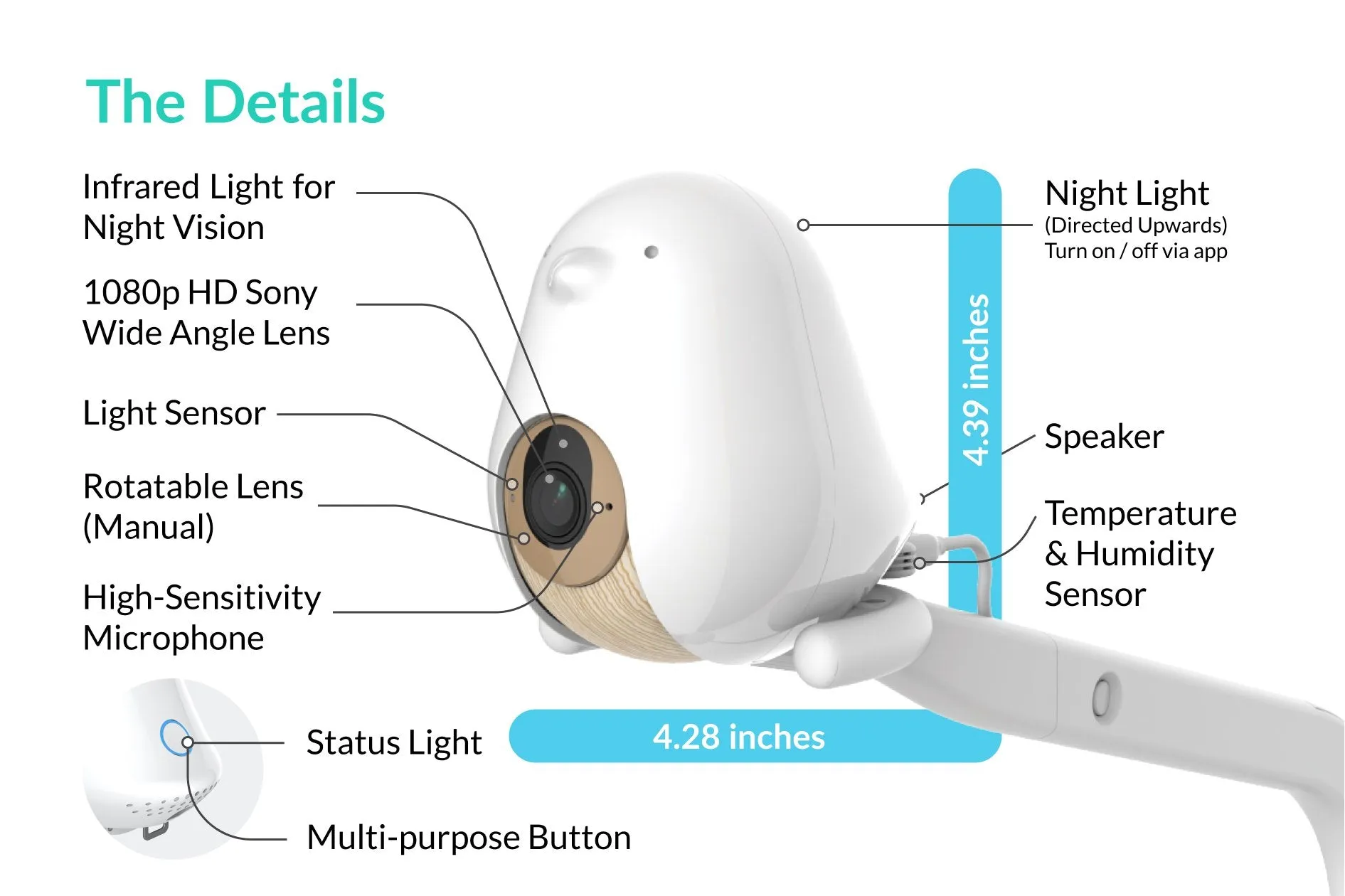 Cubo Ai Plus (Gen. 2) - Smart Baby Monitor | Proactive A.I. for Baby