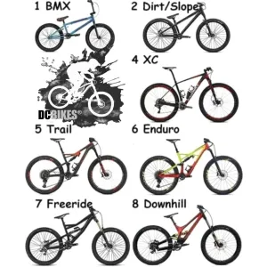 Dcbikes Bicycle Trade / Mountain Bike Buy In Program