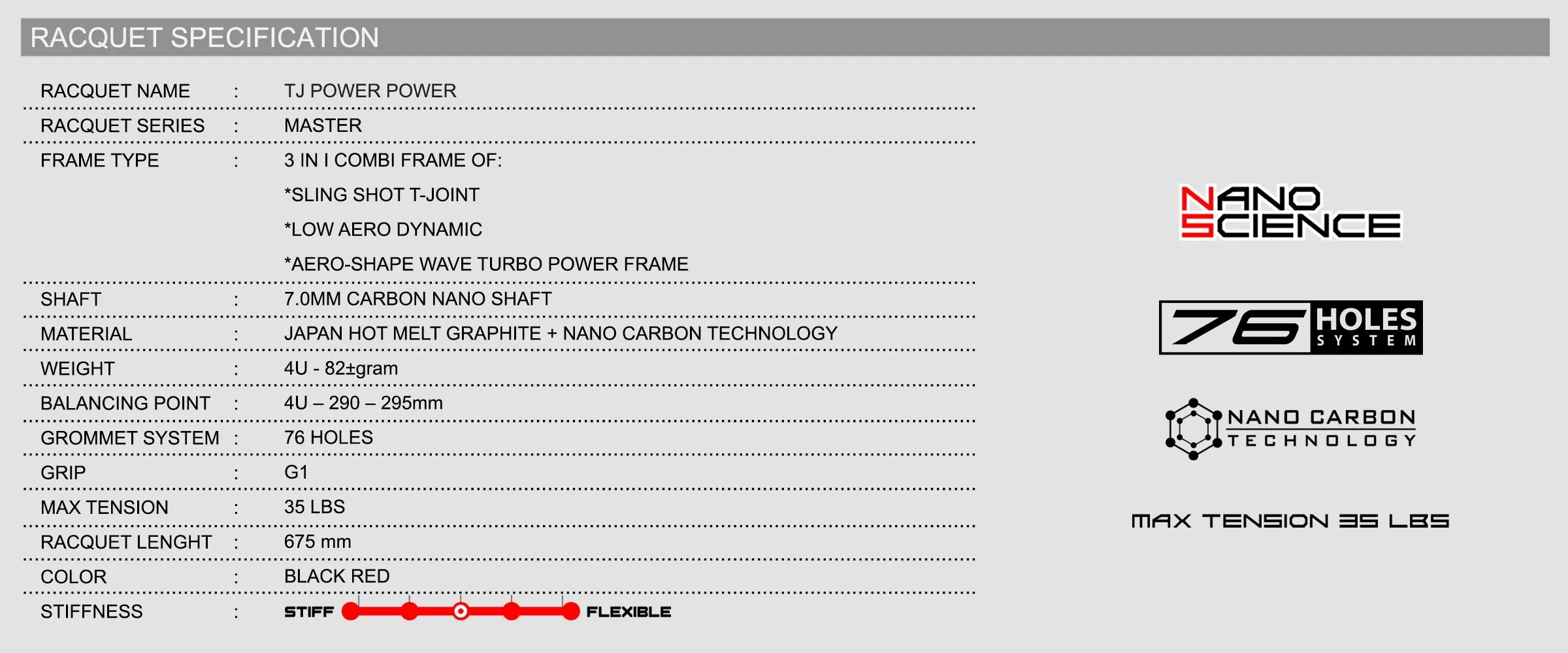 Felet TJ Power-Power