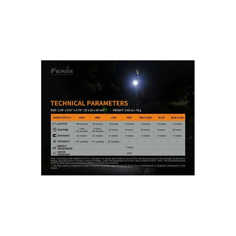 Fenix E-Lite Multi Function Torch
