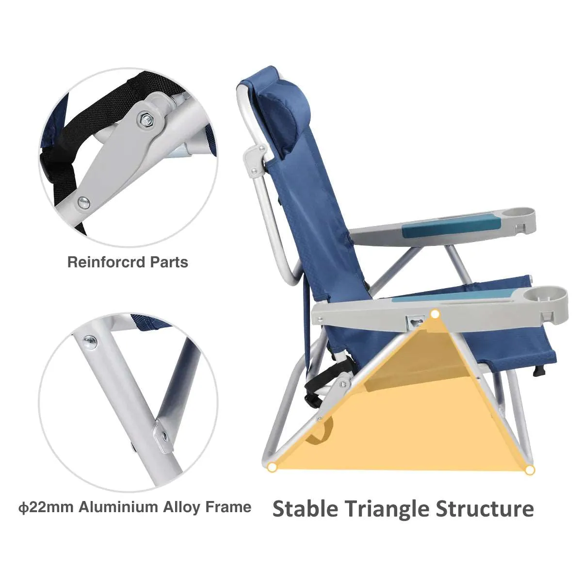 Folding Backpack Beach Chair 2 Pack Aluminum 5-Position