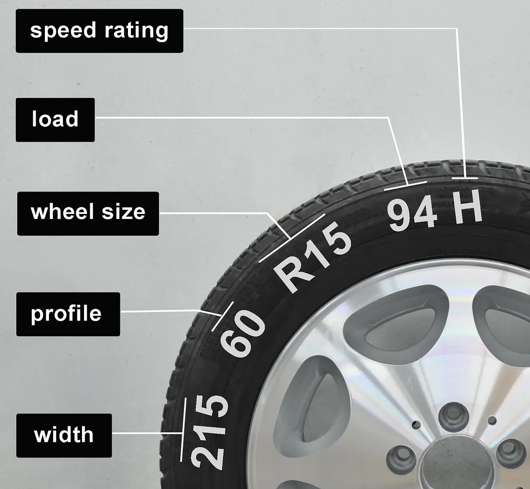 Renault Megane I Classic Black Blue Wheel Trims Covers (1996-2003)