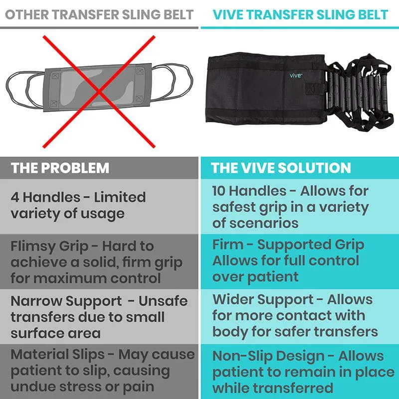 Vive Transfer Sling
